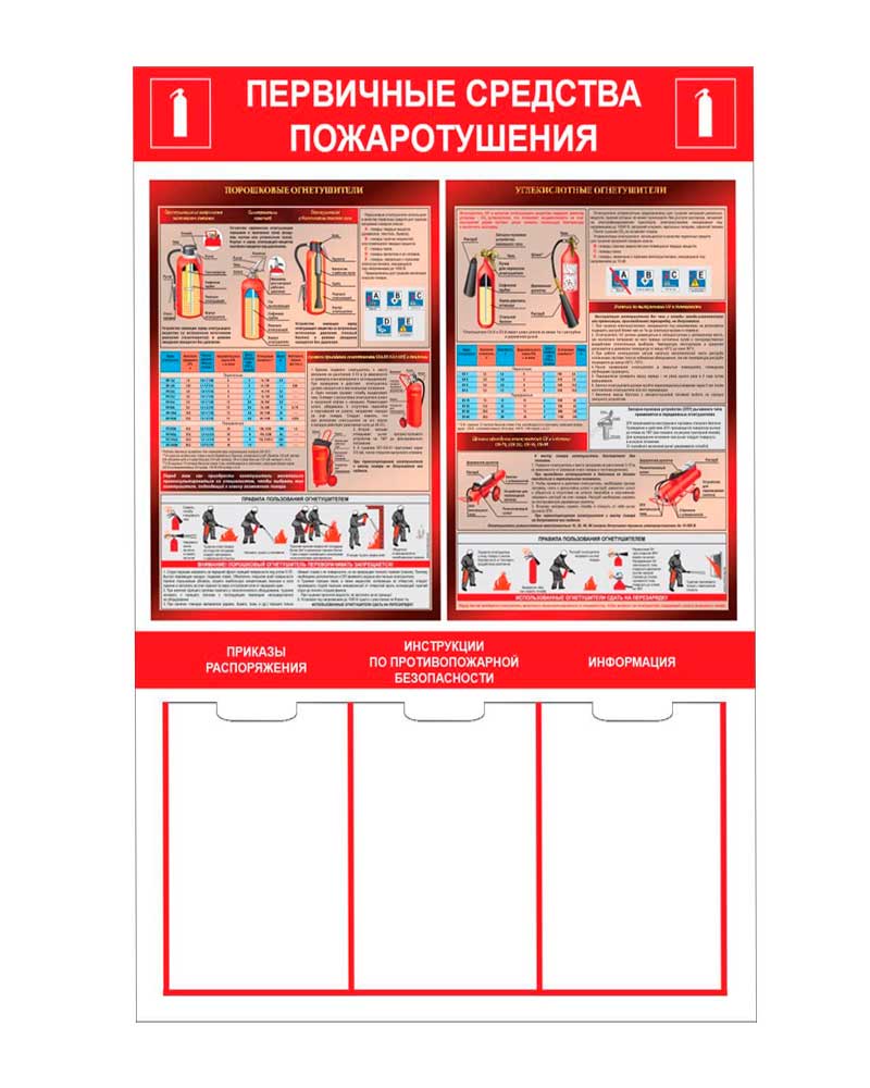 Знаки пожарной безопасности купить в Москве | Указательные и сигнальные  противопожарные таблички - цена