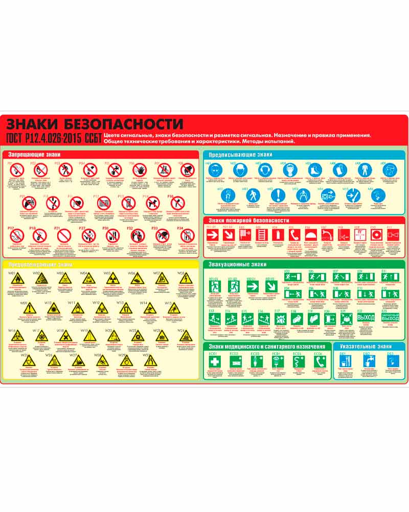 Стенд - Знаки безопасности по ГОСТ Р 12.4.026-2015 СТ014 (пластик,  1500x1000х3 мм) купить в Москве | Стенд - Знаки безопасности по ГОСТ Р  12.4.026-2015 СТ014 (пластик, 1500x1000х3 мм) - цена