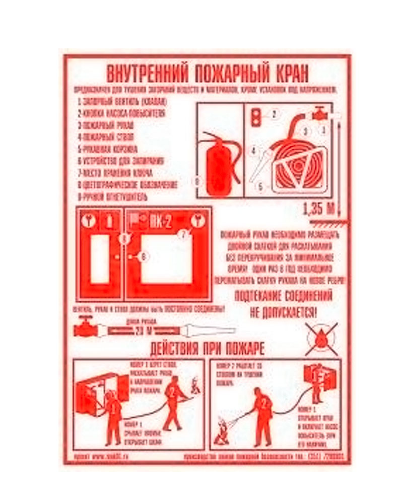 Плакат - Пожарный кран, А4 купить в Москве | Плакат - Пожарный кран, А4 -  цена