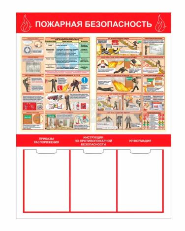 Стенд - Пожарная безопасность СТ192 (пластик, 1000х750х3 мм)