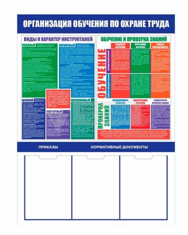 Стенд - Организация обучения по охране труда СТ200 (пластик, 1000x750х3 мм)